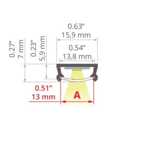 Alternative view of TAMI prófíll, 2 m
