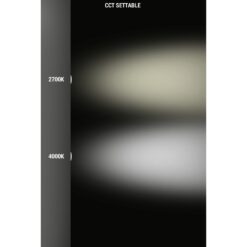 Ledpera GU10 3,5W 27K-4K CCT - Image 3