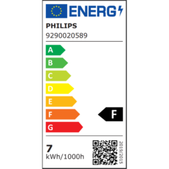 LED MR16  12V 7W (50W) 621lm 36° Warm Glow - Image 3
